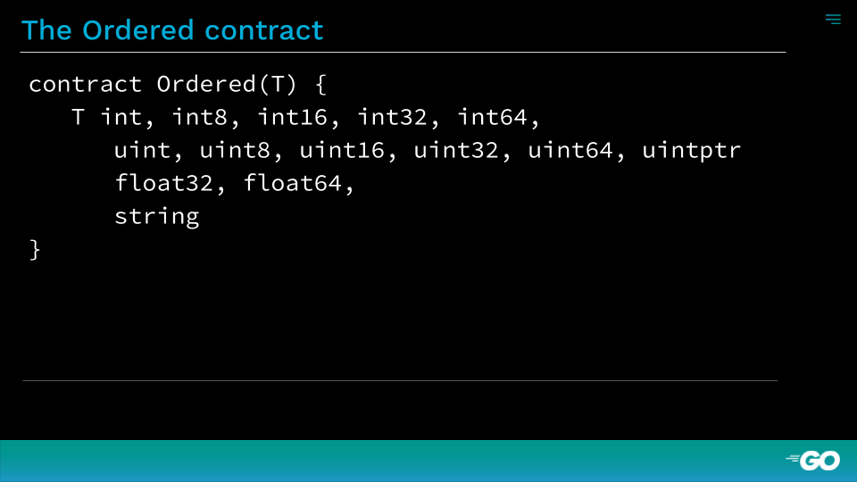 Ordered Contract