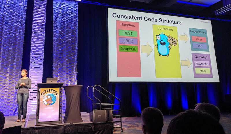Consistent code
structure