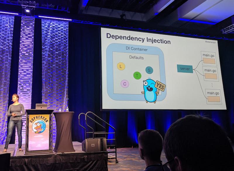 Dependency
injection